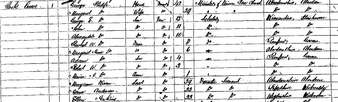 1861 Census record for Robert William Philip