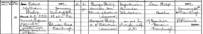 Statutory register of death entry for Robert William Philip