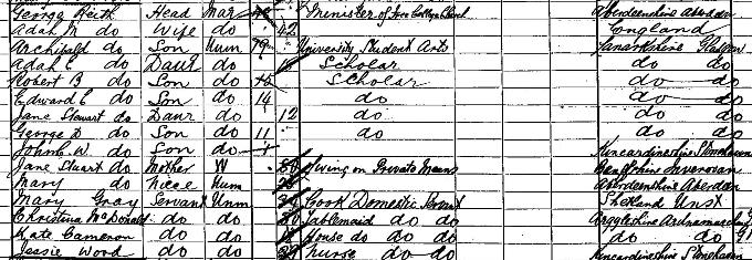 1891 Census record for John Reith