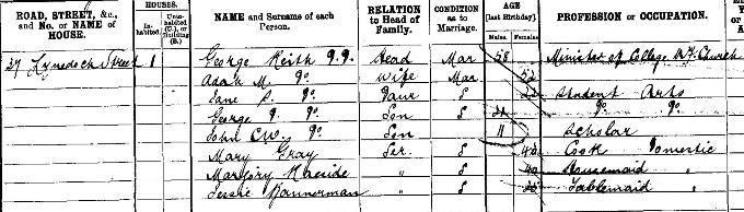 1901 Census record for John Reith