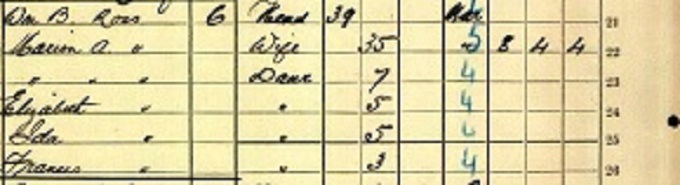 1911 Census record for Marion Ross, part 1