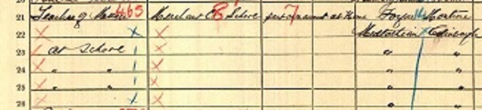 1911 Census record for Marion Ross, part 2