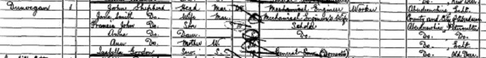 1901 Census return for Nan Shepherd