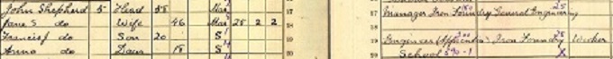 1911 Census return for Nan Shepherd