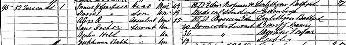 1861 Census record for James Young Simpson