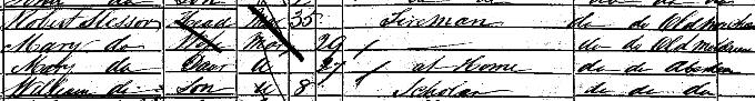 1851 Census record for Mary Slessor