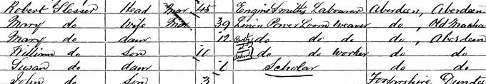 1861 Census record for Mary Slessor