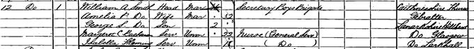 1891 Census record for William Alexander Smith