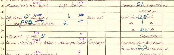 1911 Census record for William Clark Souter, part 2