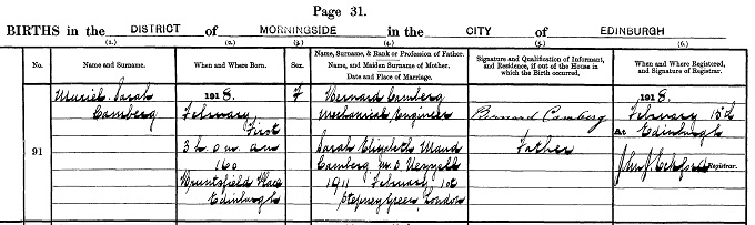 Birth entry for Muriel Spark