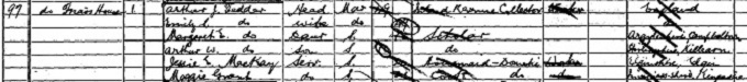 1901 Census record for Arthur Tedder