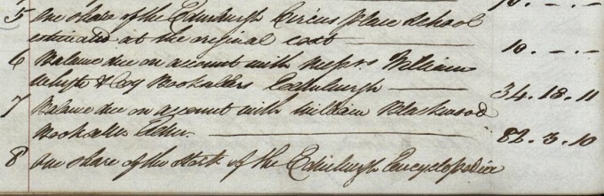Inventory of Andrew Mitchell Thomson, page 918