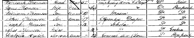 1871 Census return for Joseph Thomson