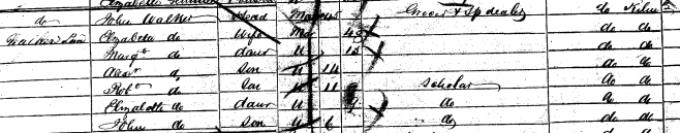 1851 Census record for Johnnie Walker