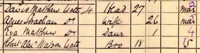 1911 Census record for Robert Watson-Watt, part 1