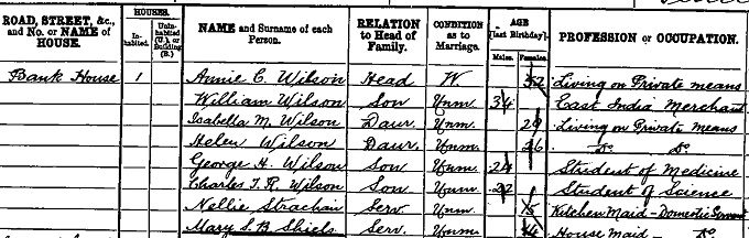 1891 Census record for Charles Thomson Rees Wilson