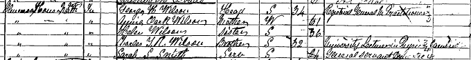 1901 Census record for Charles Thomson Rees Wilson