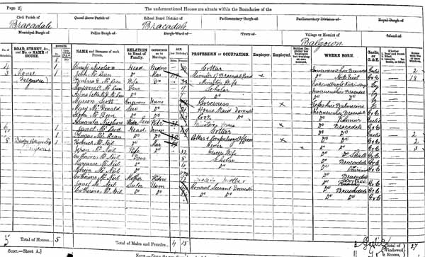 Image of a page from the 1891 census for Balgown, Isle of Skye