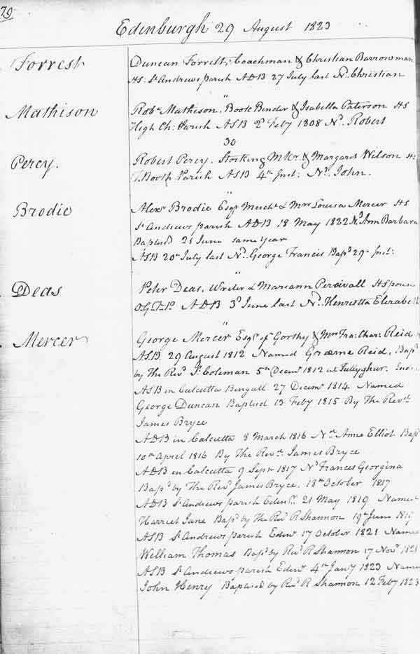 Example of the Old Parish Register for Edinburgh (reference OPR 685-10/55) 