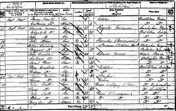 Image of a page from the 1851 census for Linlithgow