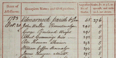 Extract from the Inhabited House Tax roll for Kilmarnock for 1783