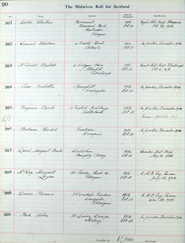 The Midwives Roll for Scotland, [dates], p.99, National Records of Scotland, CMB5/1