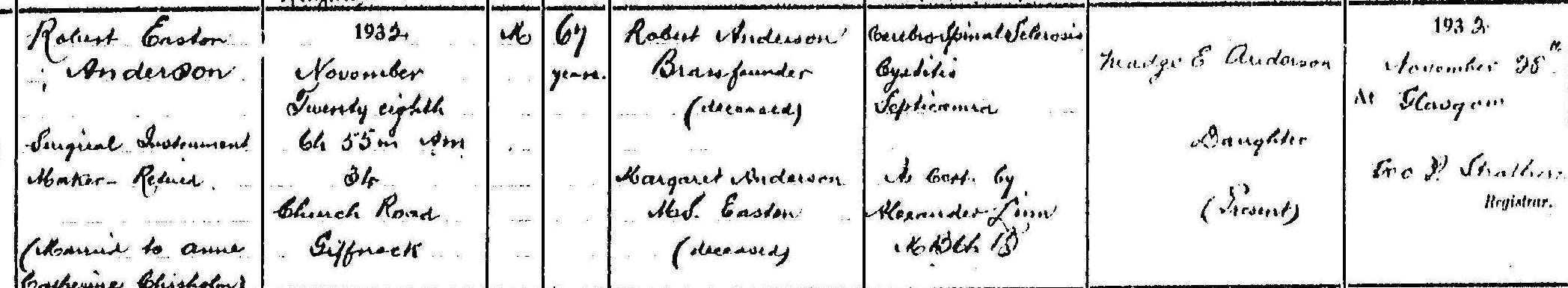 Entry in the Registers of Deaths for Robert Easton Anderson, 1932