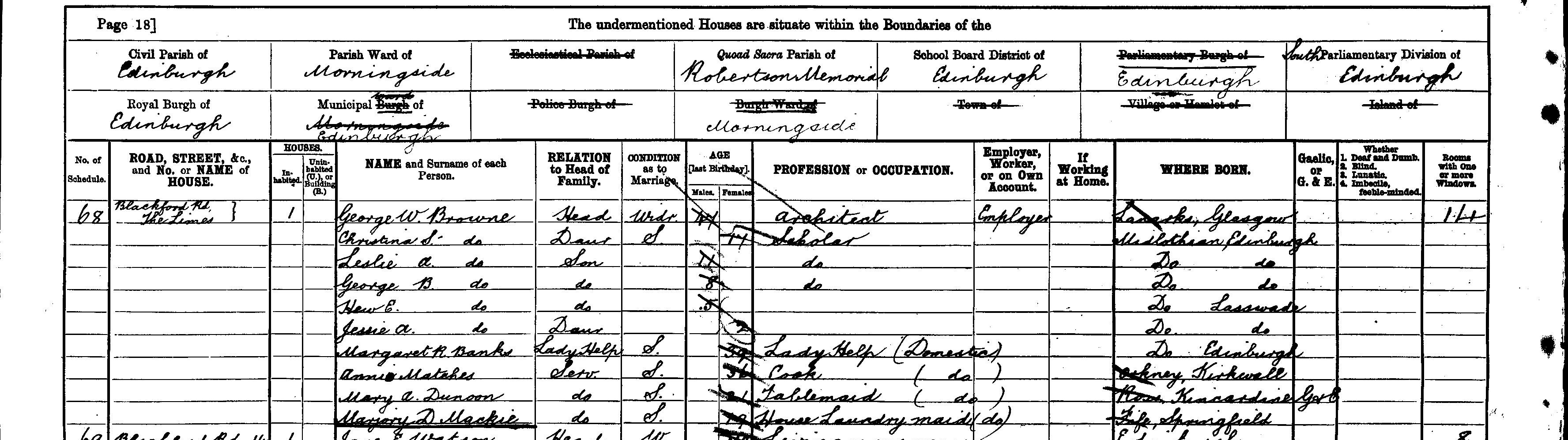 Entry in the 1901 census for George Washington Browne and his family (National Records of Scotland, Census 1901, 685/5 108 p.18) 
