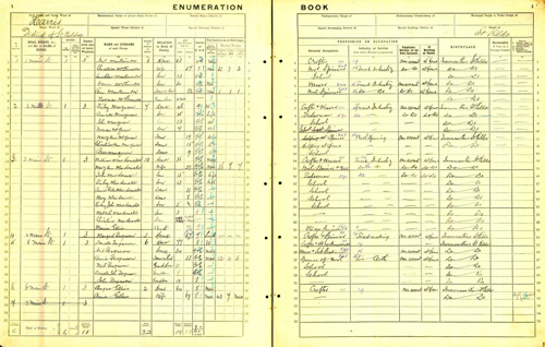 St Kilda Census 1911, 111/04 001/00 002