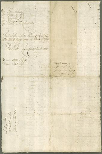 List of inhabitants of St Kilda 1764 - verso