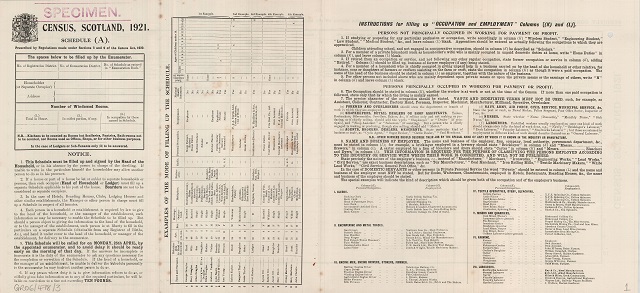 Specimen sample of Schedule A, 1921 census, Scotland. Crown copyright, National Records of Scotland, GRO6/478/3, page 1