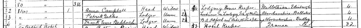 Patrick Geddes enumerated in the 1881 census