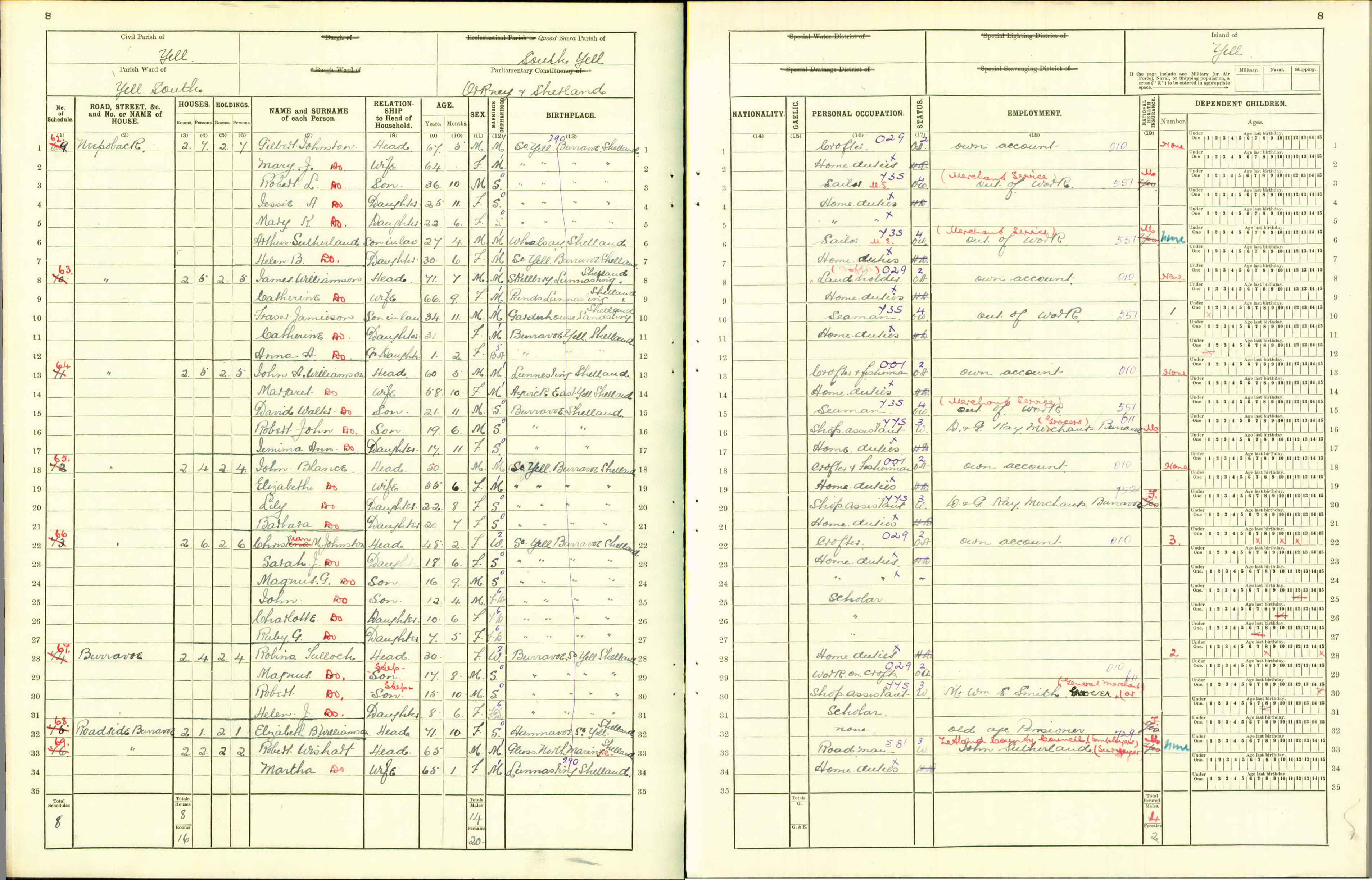 Image of a page from the 1921 census for South Yell in Shetland