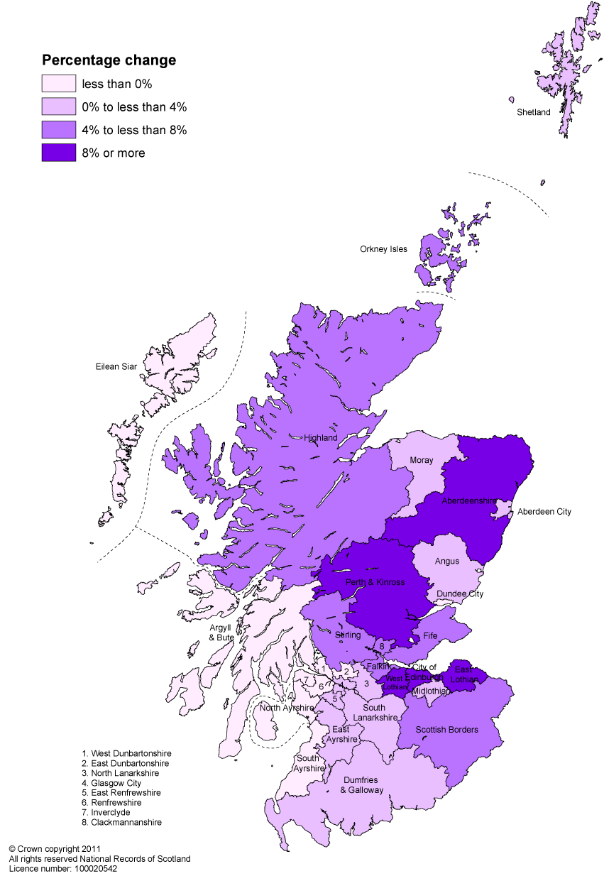 Figure 1.5 Percentage population change by Council area, 2000-2010