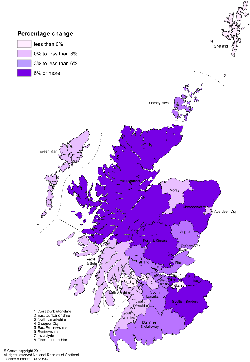 Figure 5.6 Net migration as percentage of population by Council area, 2000-2010