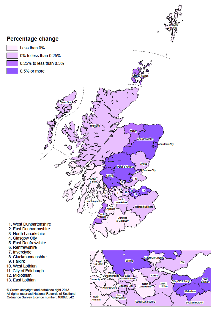Figure 5.6: Net migration as percentage of population by Council area, mid-2011 to mid-2012