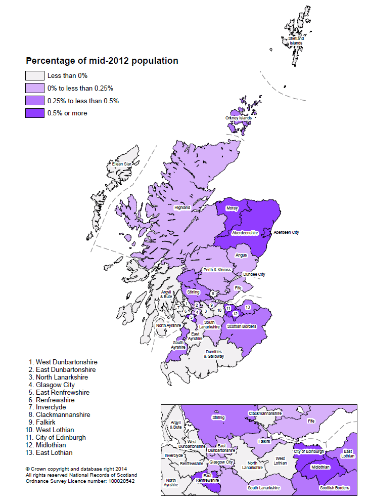 Map showing net migration as percentage of population by Council area, mid- 2012 to mid-2013