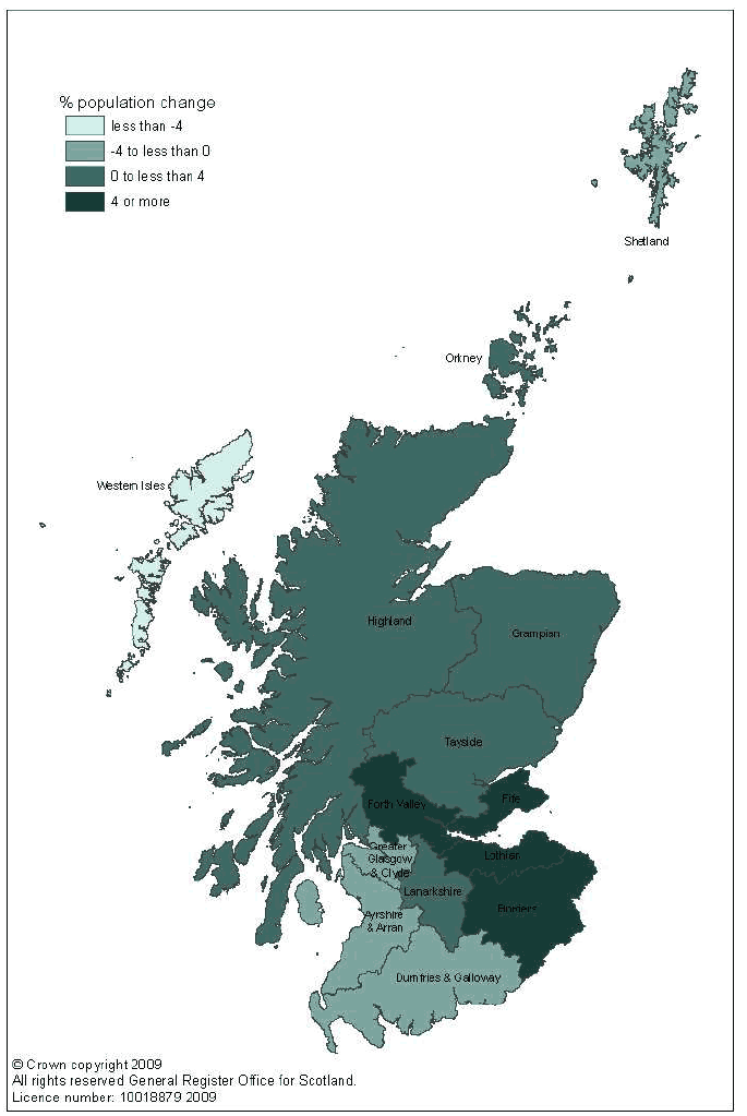 Figure 7a Percentage change in population, NHS Board areas, 1998-2008 (Map)