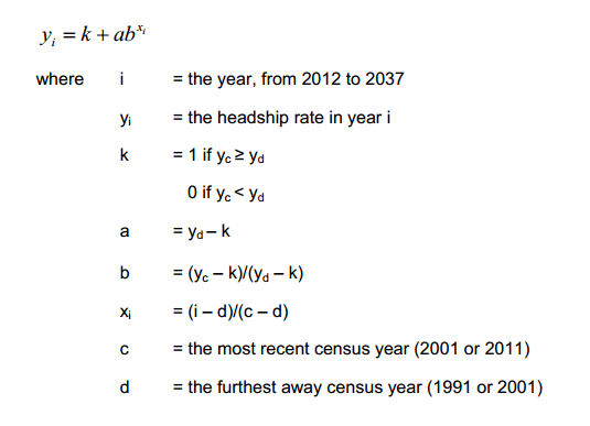 Image showing the formula for the modified two-point exponential model