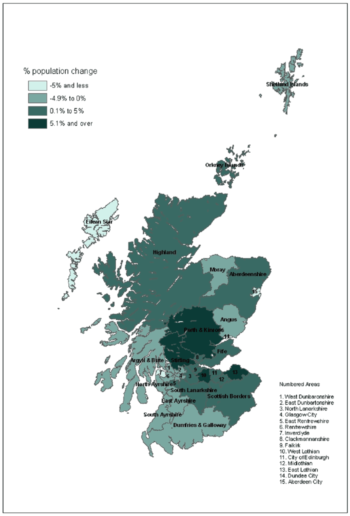 Figure 5a Percentage change in population, Council areas, 1996-2006 (Map)