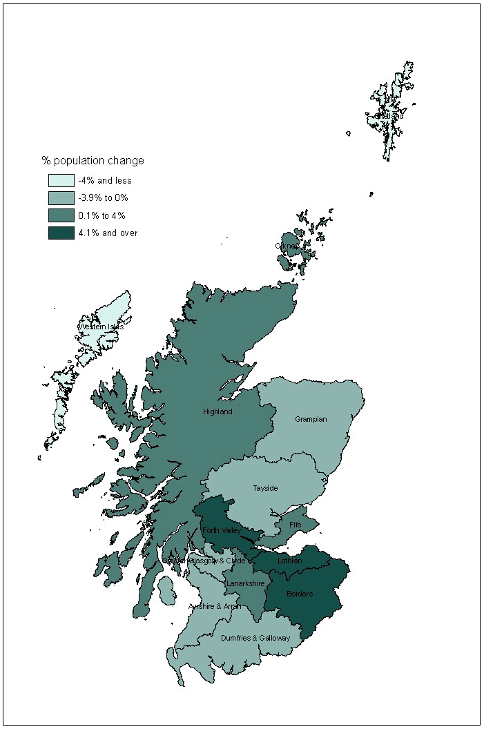 Figure 6a Percentage change in population, NHS Board areas, 1996-2006 (Map)
