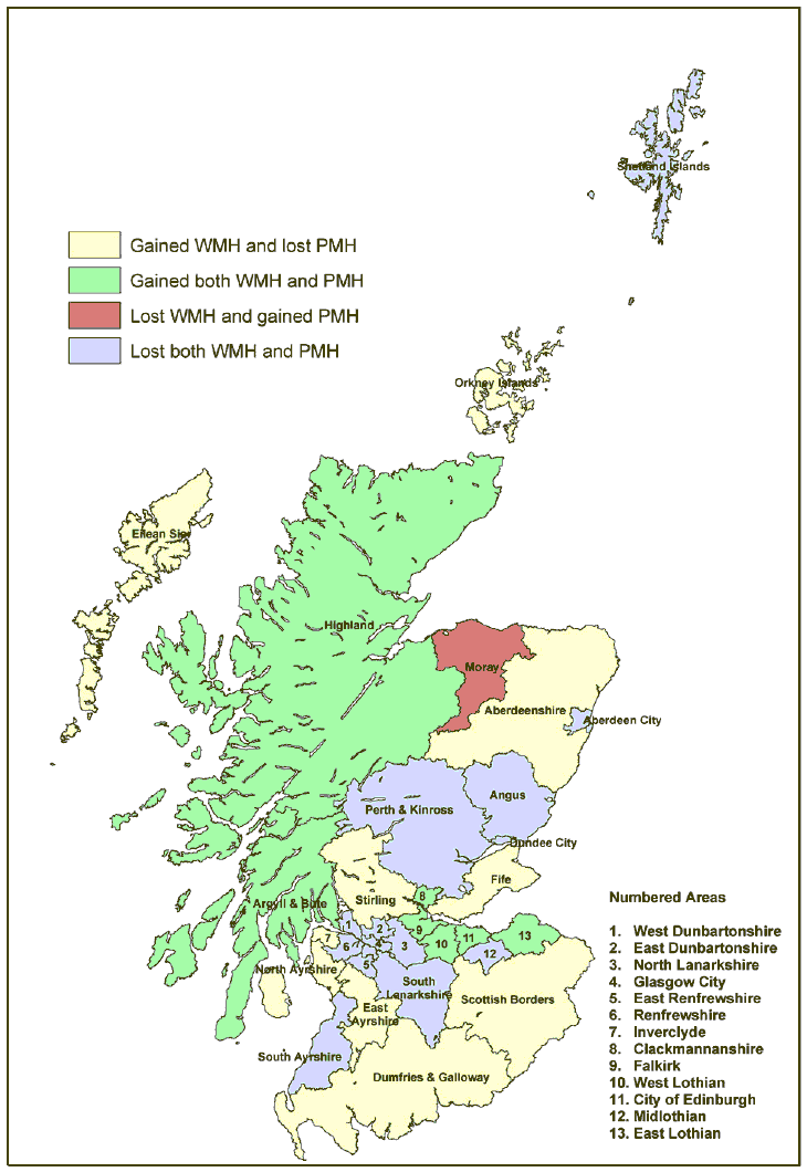 image of Map 3 : Council areas in Scotland by whether, in the year before the 2001 Census, they gained or lost wholly moving households (WMH) and partly moving households (PMH) from the rest of the UK