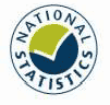 National Statistics Logo