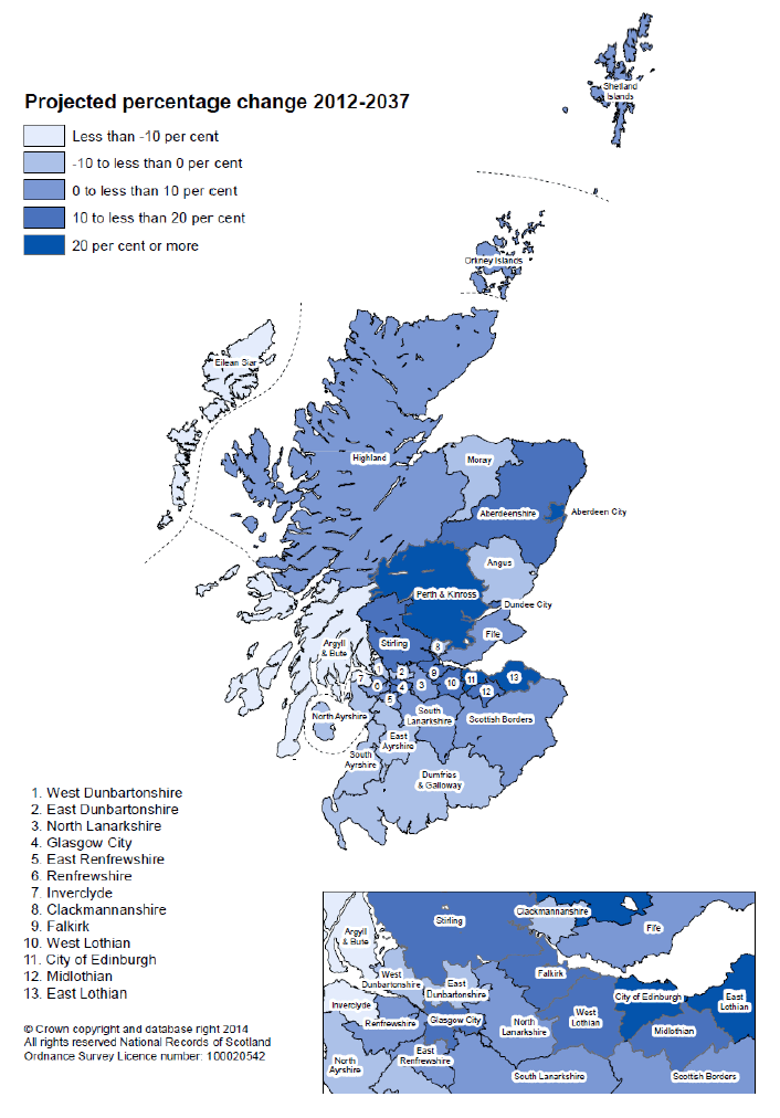 Map showing projected percentage change in population, (2012-based), by Council area, 2012-2037