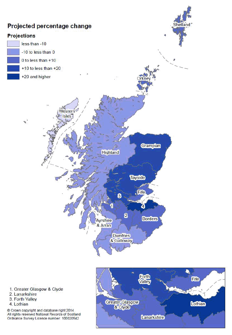 Map showing projected percentage change in population, (2012-based), by NHS Board area, 2012-2037