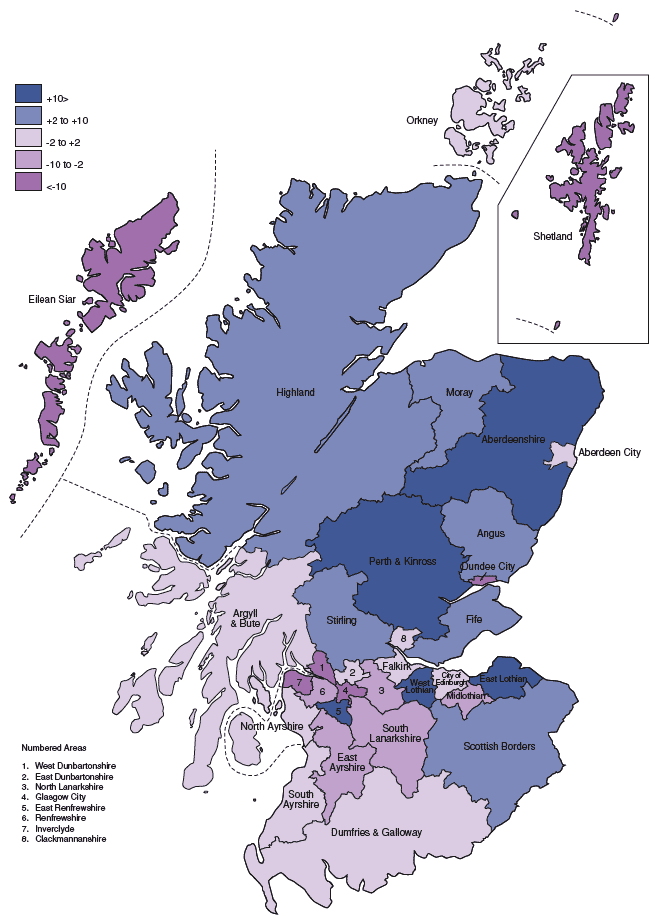 Figure 2.5 Percentage population change by Council area, 1981–2001  