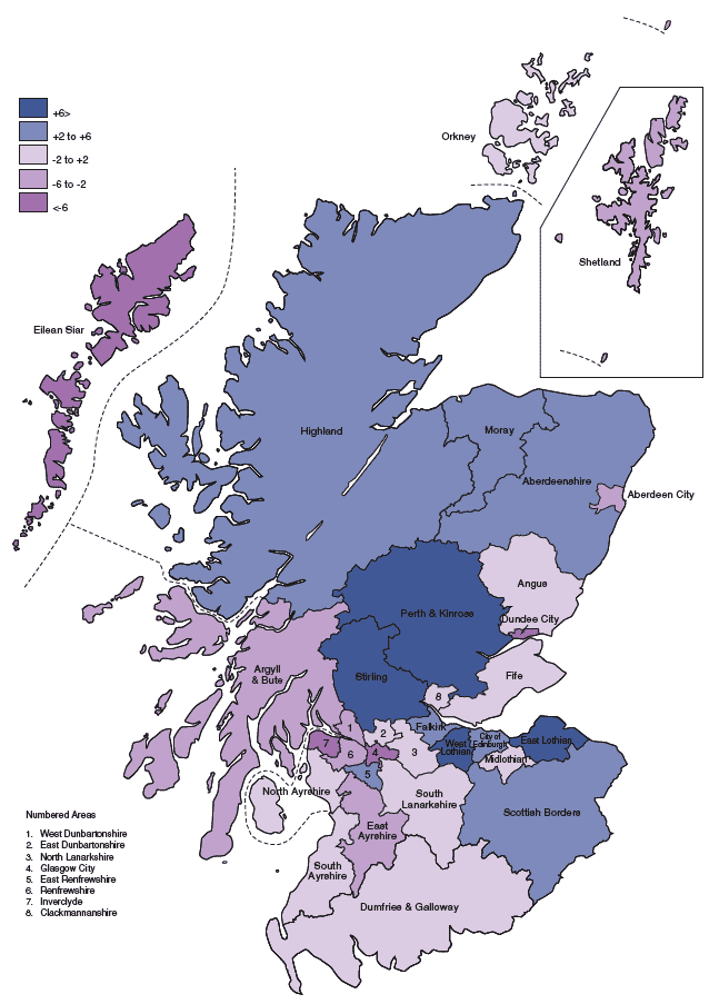 Figure 1.5 Percentage population change by Council area, 1991-2002