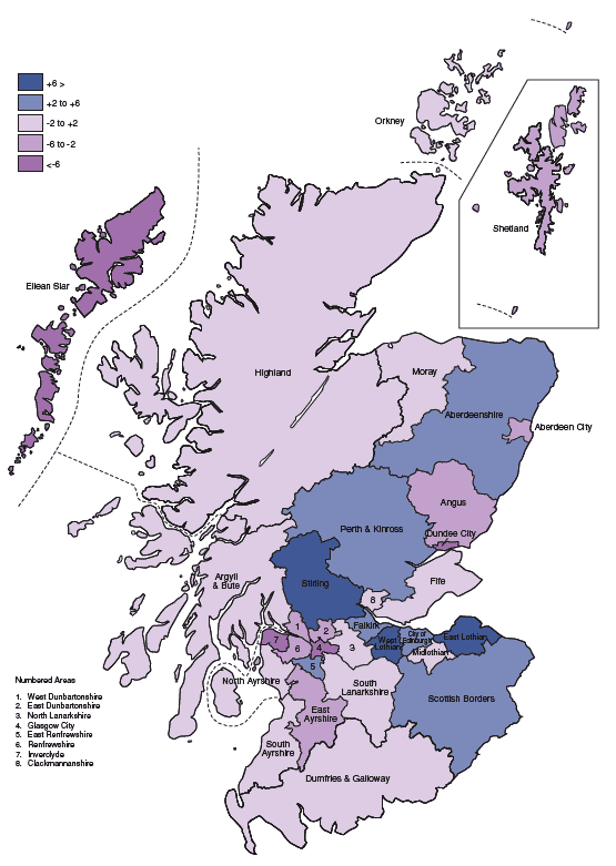 Figure 1.5 Percentage population change by Council area, 1993-2003