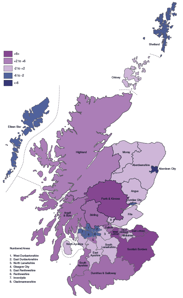 Figure 1.27 Net migration rates for Council areas, 1994 to 2004