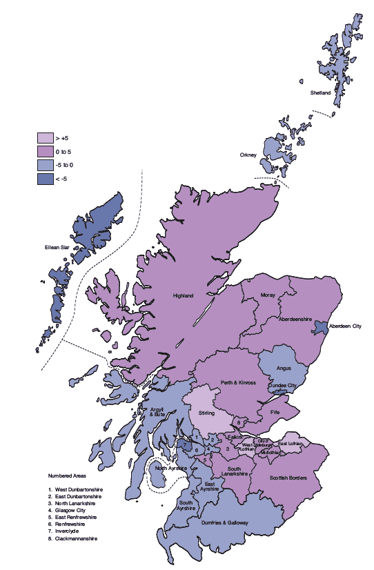 Figure 1.5 Percentage population change by Council area, 1995-2005